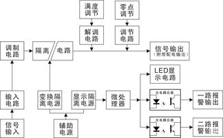 阿智商鋪智能顯示控制軟件v1.0榮獲軟件產(chǎn)品登記證書(shū)，深圳市順源科技推動(dòng)智能化網(wǎng)頭條服務(wù)升級(jí)